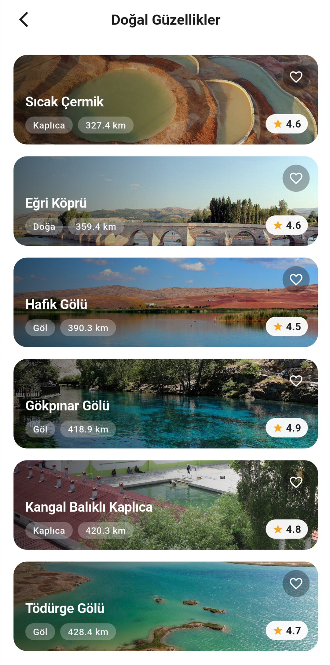 Visit Sivas doğal güzellikler listesi